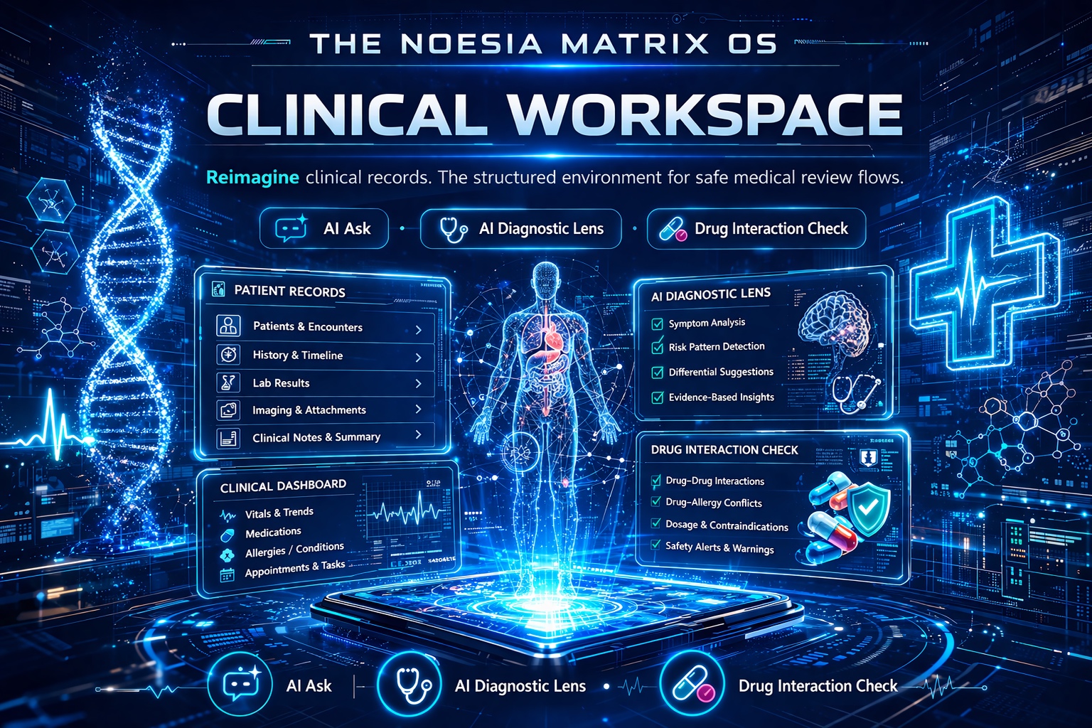 Clinical Workspace overview screenshot