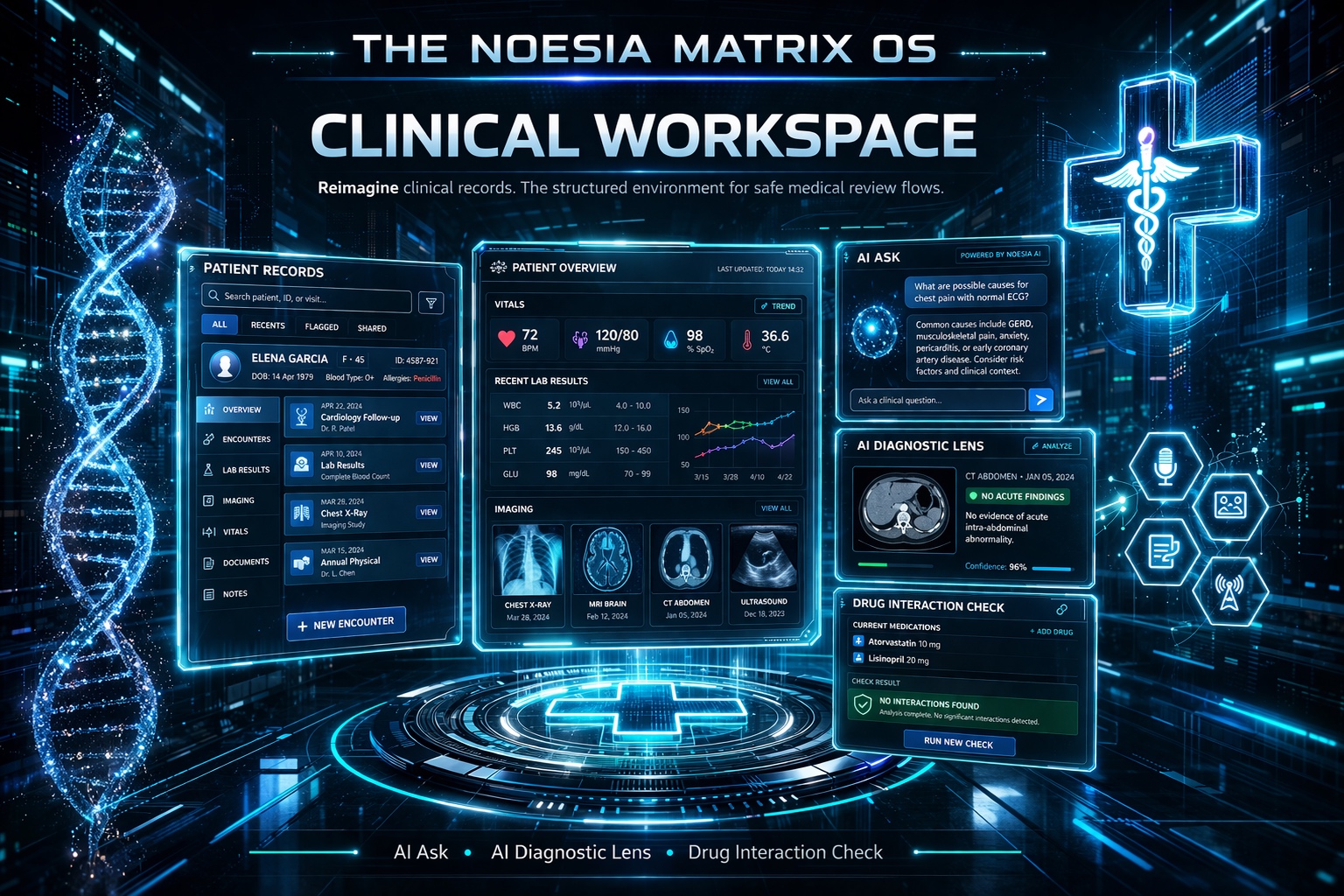 Clinical Workspace by Noesia