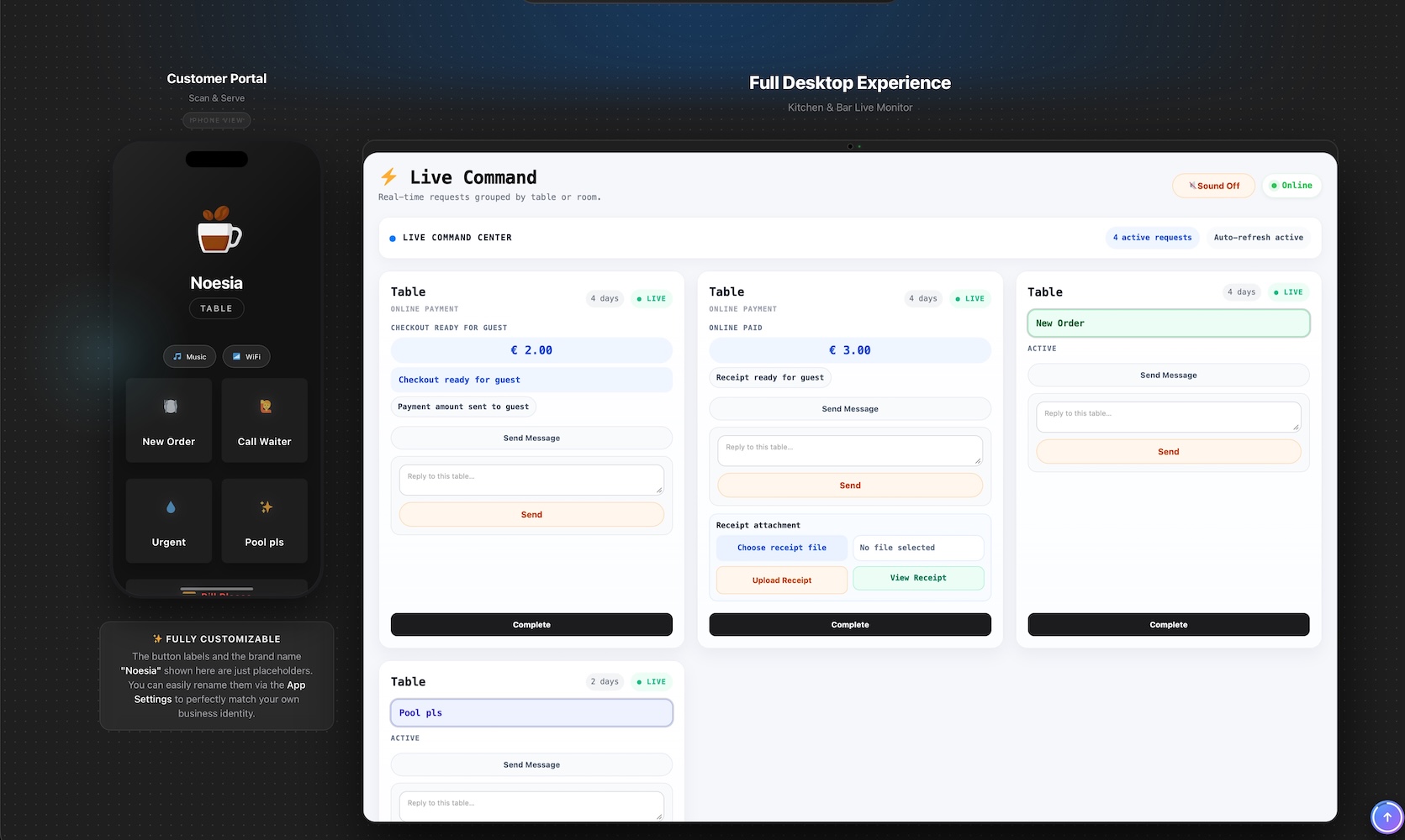 Table call screenshot