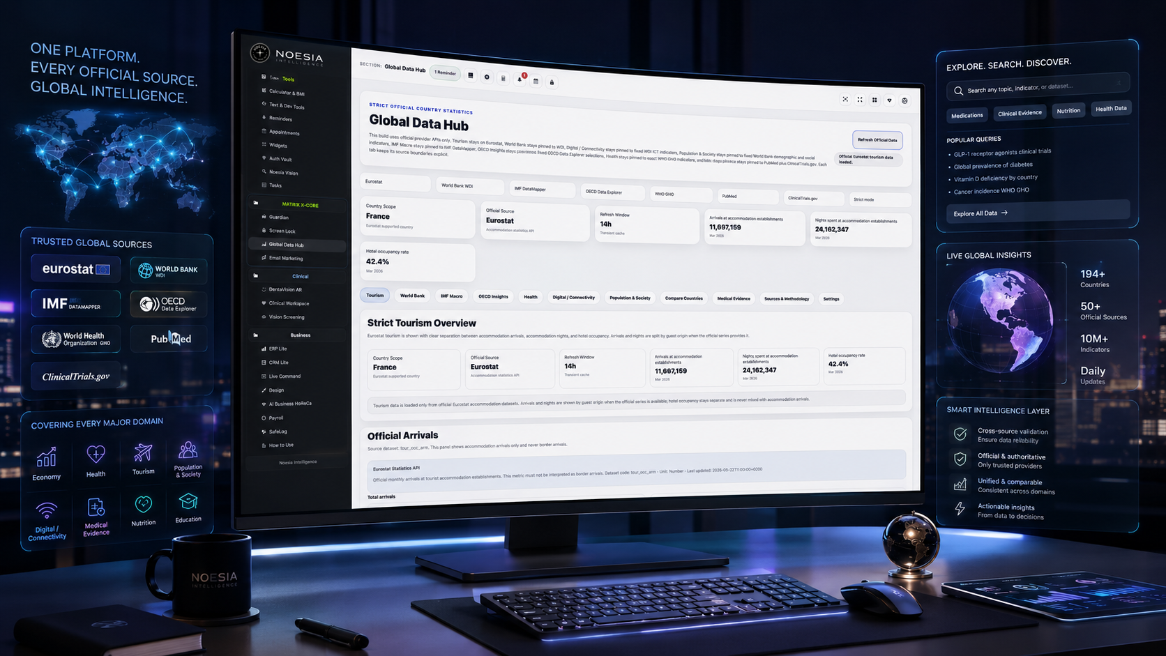 Global data hub | The Noesia Matrix 2 Global Data Hub main screenshot