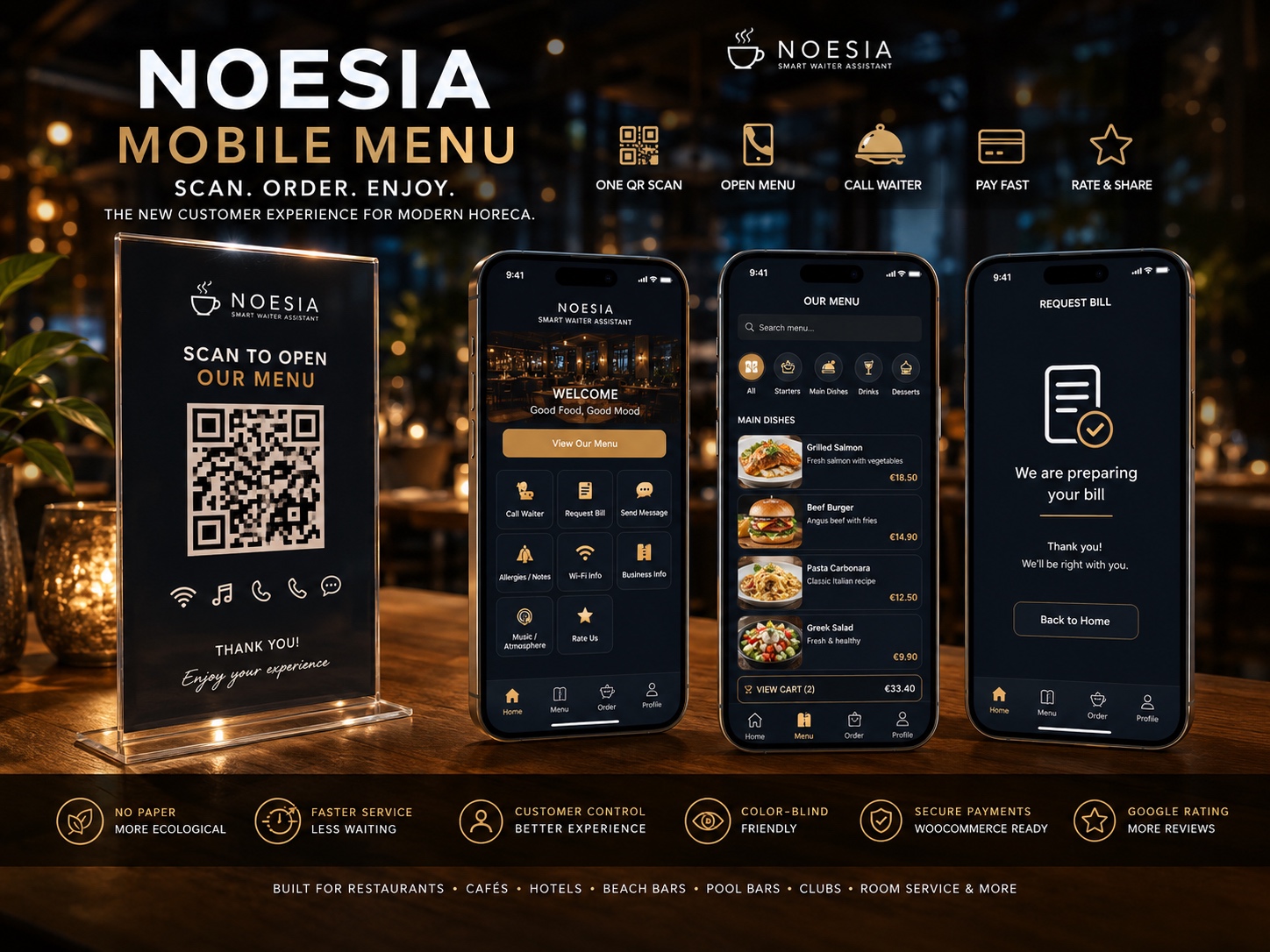 Noesia Mobile Menu Node