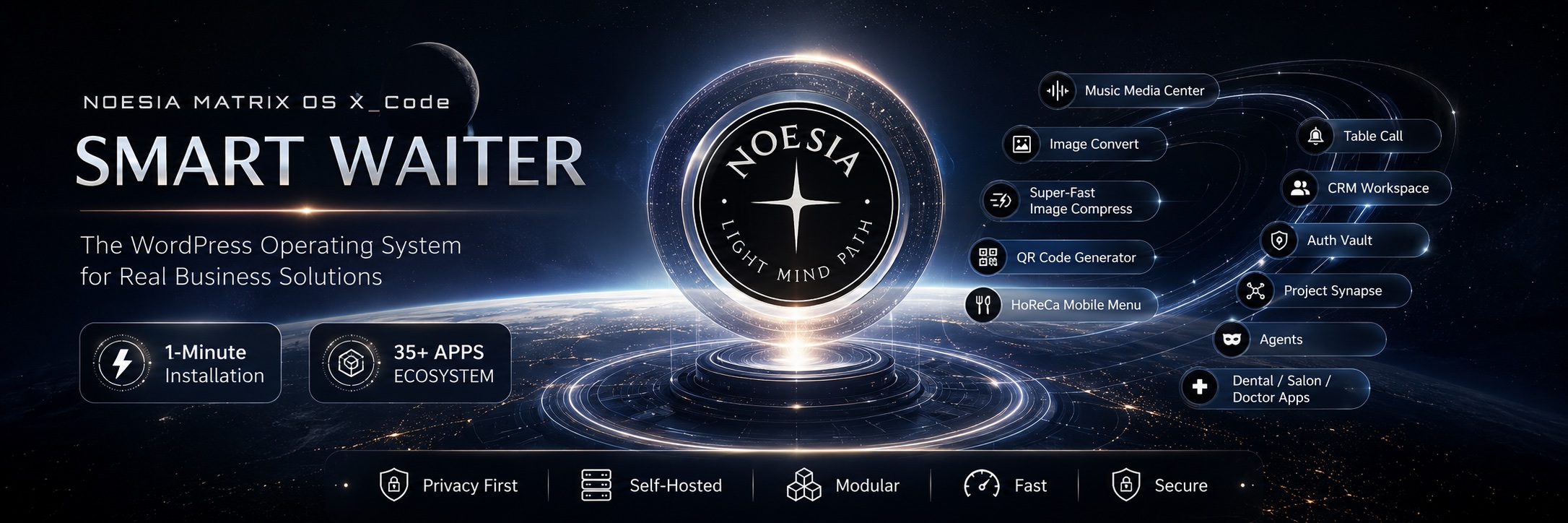 Noesia Matrix OS X_Code - Smart Waiter WordPress Operating System