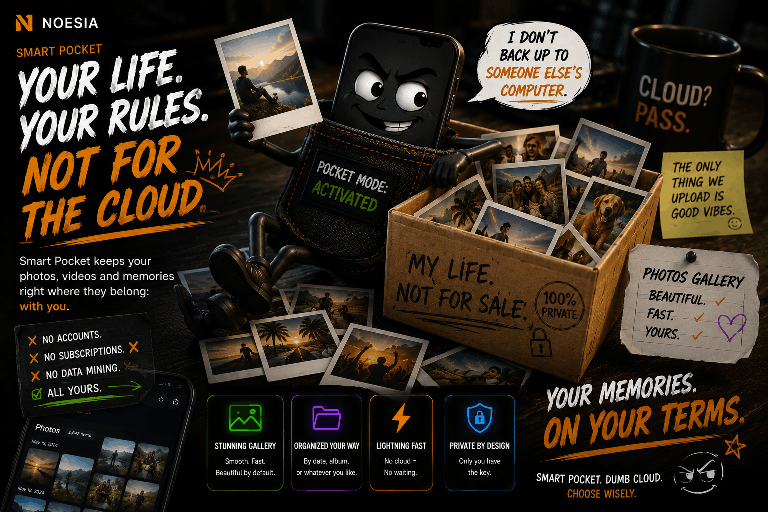 Smart Pocket. Your private media and transfer command center 23 Noesia Smart Pocket architecture visual placeholder