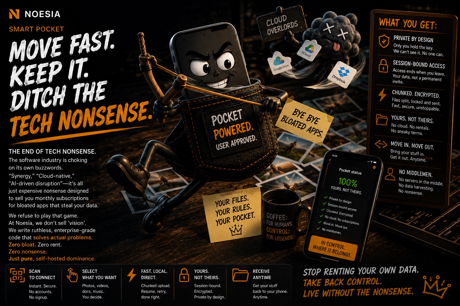 Smart Pocket. Your private media and transfer command center 5 Noesia mascot overwhelmed by confusing app chaos visual two