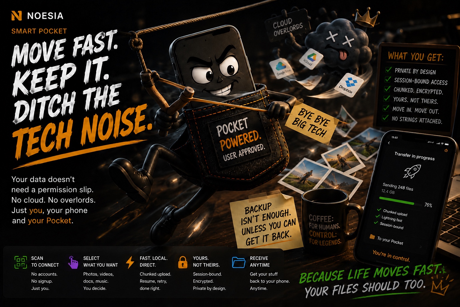 Noesia mascot overwhelmed by cloud sync chaos visual one