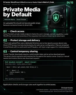 Inside Matrix X_Code: 10 Senior WordPress & WooCommerce Engineering Hacks 5 Engineering card: private media access, protected storage and controlled temporary sharing