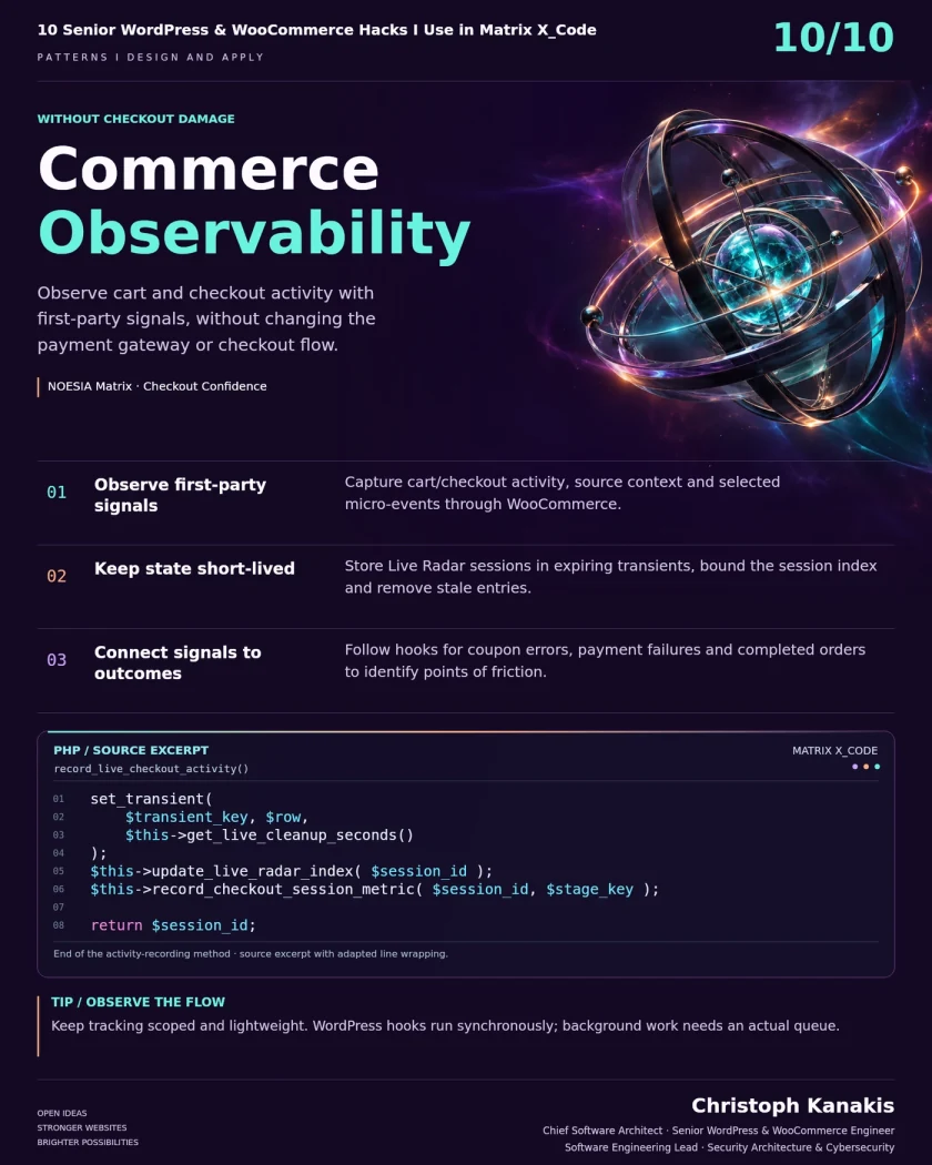 Inside Matrix X_Code: 10 Senior WordPress & WooCommerce Engineering Hacks 22 Engineering card: scoped first-party cart and checkout observability in WooCommerce